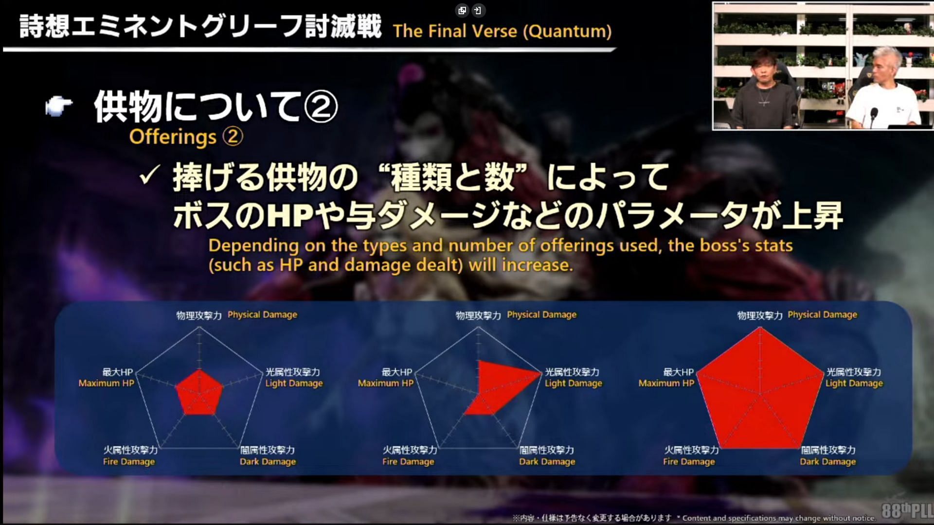 You can make the Quantum boss as challenging as you want it to be (Image via Square Enix)